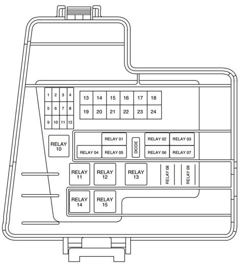 2004 navigator front power distribution box|Lincoln LS (2000 – 2006) – fuse box diagram .